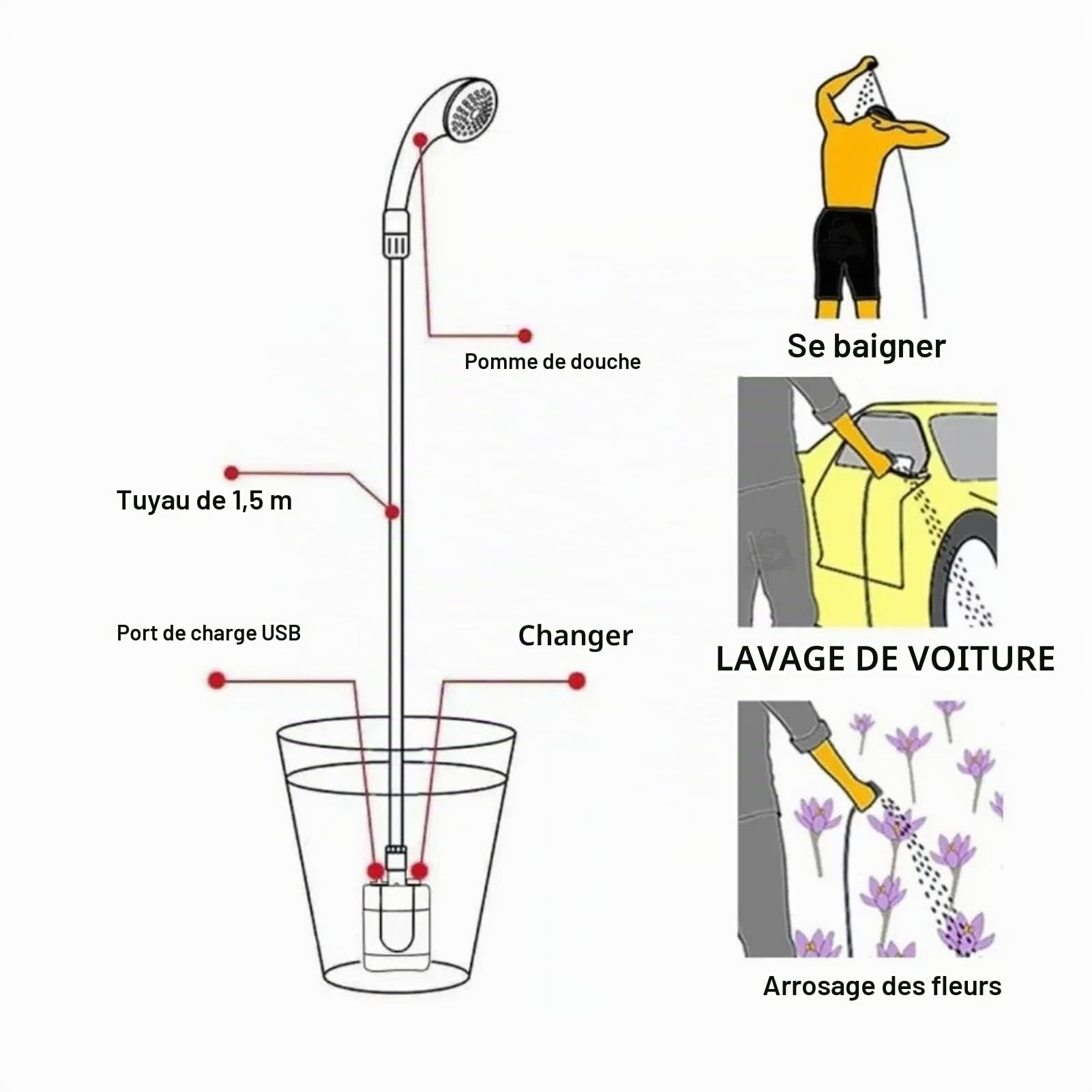 Douche Camping Shower, Portable Douche Extérieur, Batterie intégrée 2200mAh, Électrique Ordinateur de Poche Douche, Pompe De Douche électrique Rechargeable, pour la Randonnée, Les Voyages