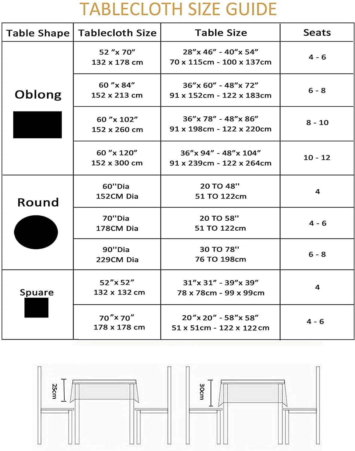 Mantel para exteriores, sin arrugas, resistente a las manchas, tela de poliéster impermeable, con cremallera y agujero para sombrilla para picnic, fiesta, cena, patio, jardín (60 x 84