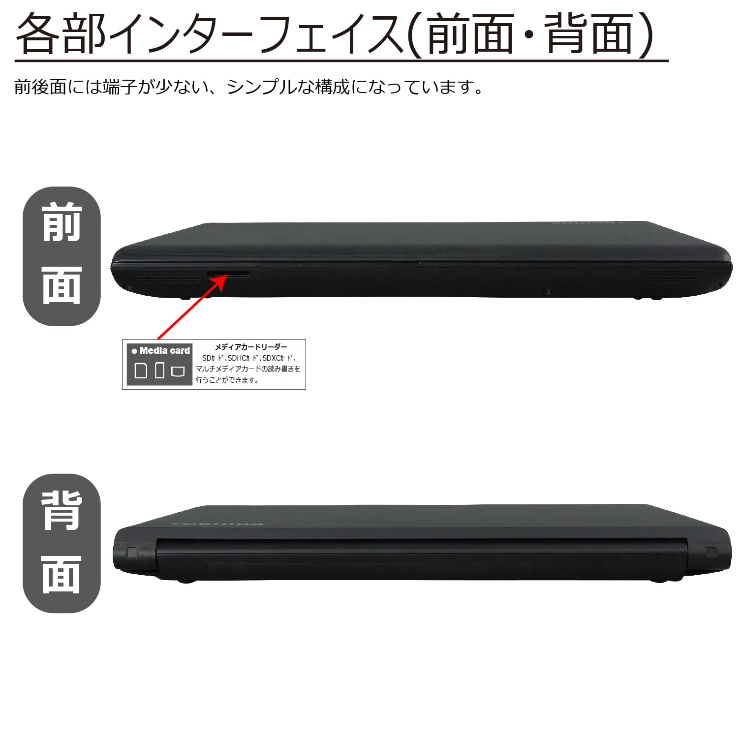 Amazon.co.jp: 中古パソコン 東芝 Dynabook Satellite B554/L