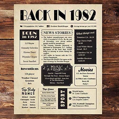 Back in 1982 - 39th Birthday Party Decorations - 39th Birthday Gifts for Women or Men - 39th Birthday Gift Ideas for 39 Year Old Woman or Men - Centerpieces for Table Decor - [Unframed 8x10]