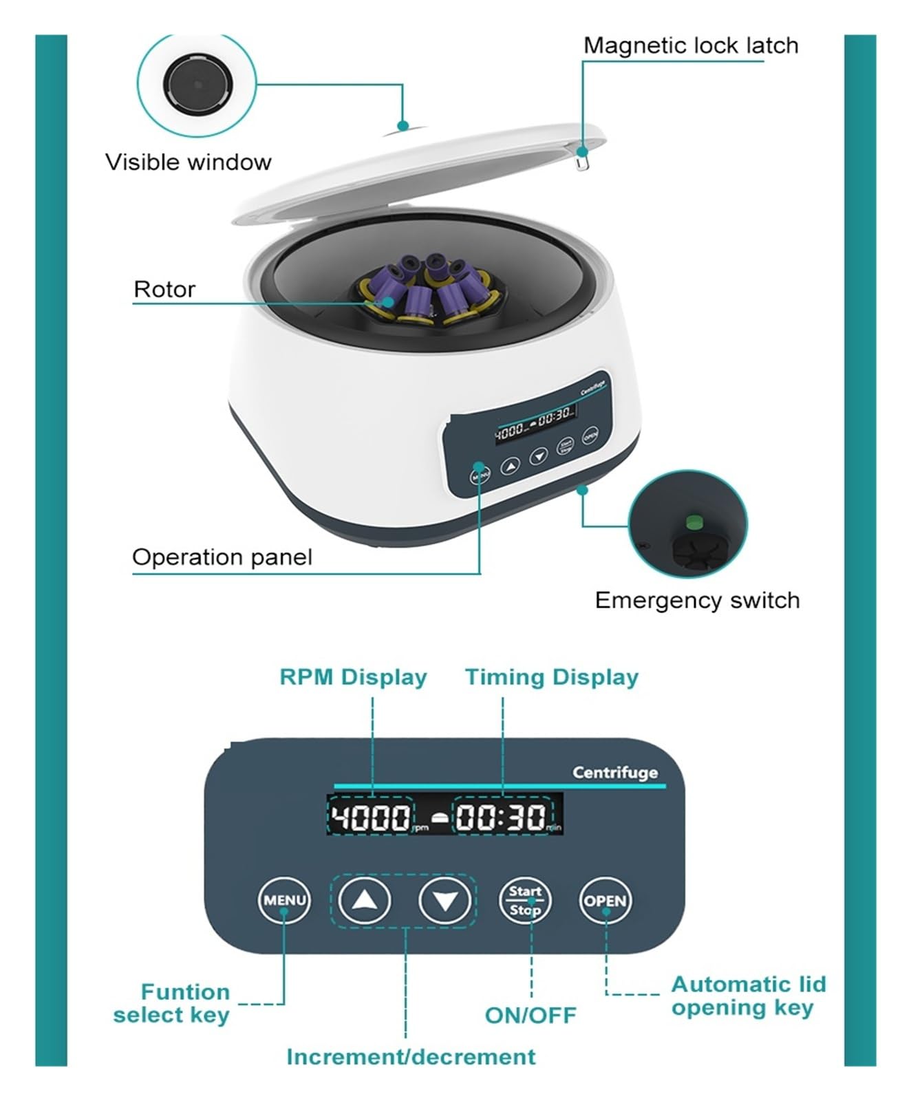 Centrífuga digital de laboratorio for PRP con tubos de recolección de 2, 5 y 10 ml y tubos de centrífuga de 15 ml Control de velocidad