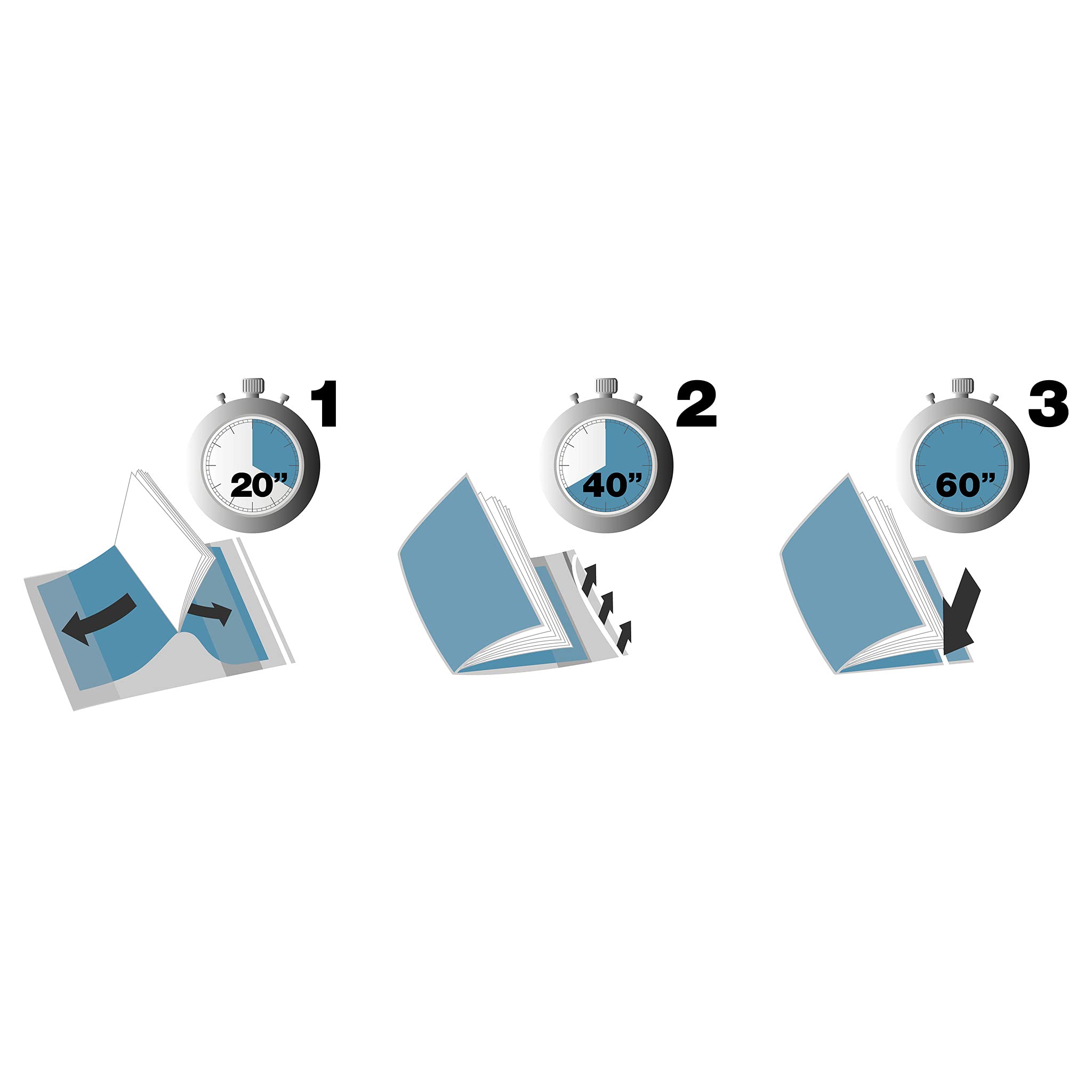 APLI 20283 - Pack 10 Forros Ajustables PP 30 x 53 cm 75 µ | Solapa ajustable, Polipropileno transparente, Forro escolar, Protección de libros