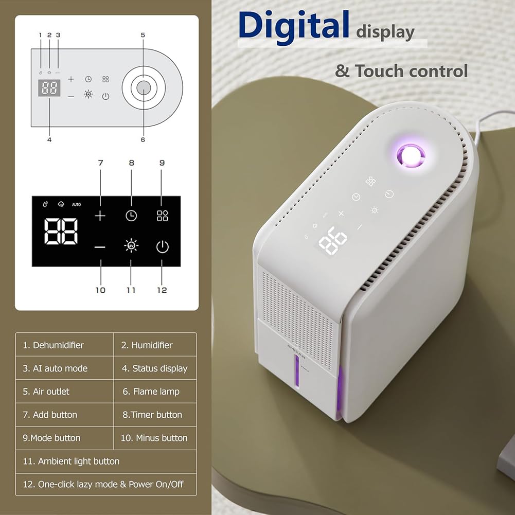 Inteligentne Osuszacze Do Wilgoci W Domu, Mały Nawilżacz Zestaw Osuszaczy Z Filtracją Powietrza, 1000 Ml Z Wężem Spustowym, Wyświetlacz Temperatury, 4 Tryby, 7 Kolorowych Diod Led, Zestaw Timera