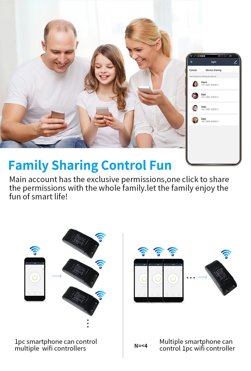 Smart Switch WiFi, 220 V, 10A, Smart Switch WiFi, App Tuya/Smart Life, compatibile con Alexa e Google Home, (1/un, Nero).