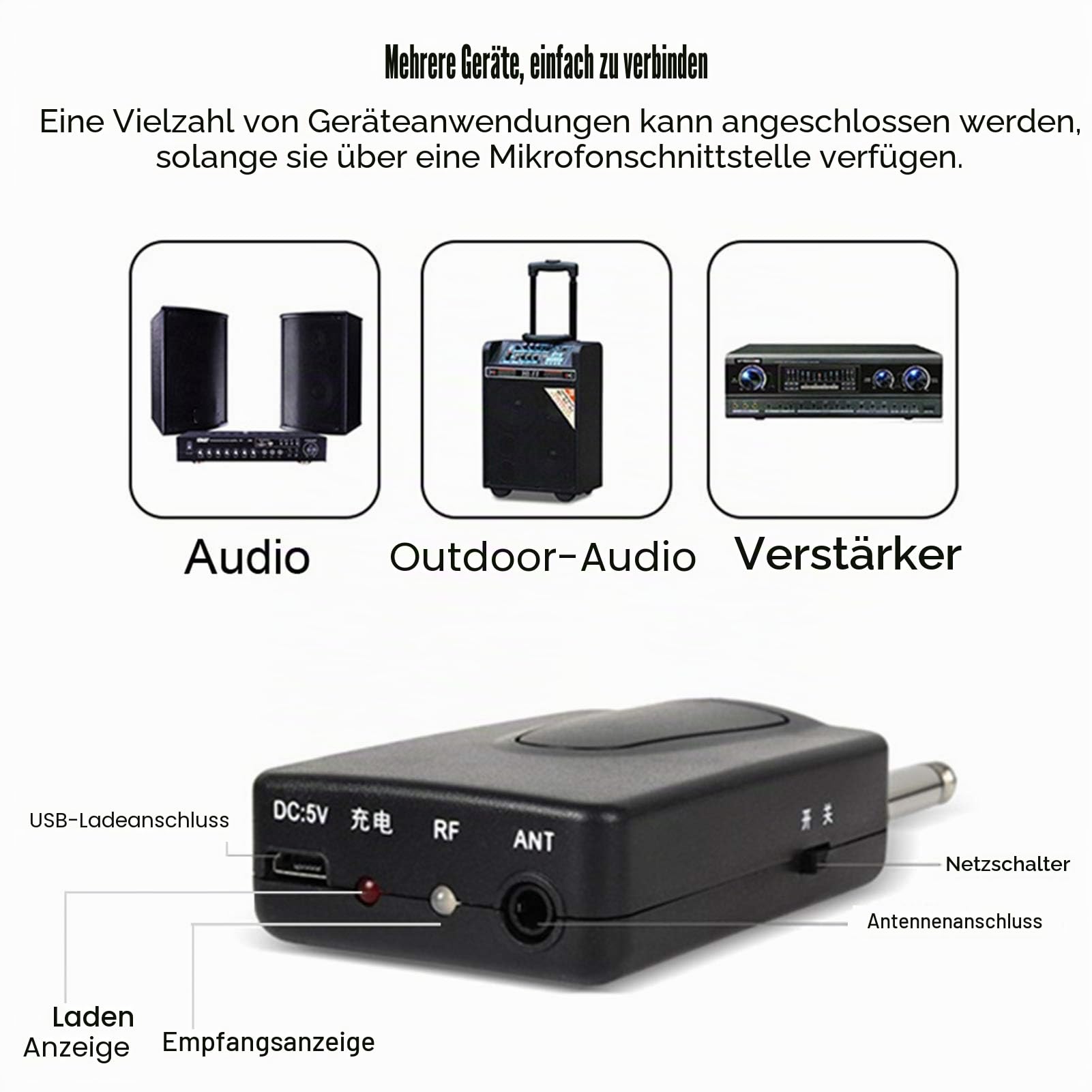 Wireless UHF Headset Mikrofonsystem,1 für 2 Wireless UHF Head Mounted Mikrofon Set mit 1 Empfänger,2 Sendern,2 Sprachverstärker Lautsprechermikrofon,für Meetings,Konferenzen,Bühnen,Familienfeiern