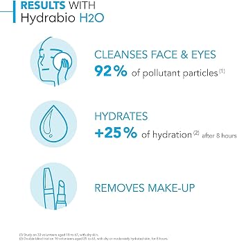Bioderma Hydrabio H2o Kuru Ciltler için Nemlendirici Micellar Makyaj Temizleme Suyu Yüz ve Göz Çevresi Kullanımına Uygun