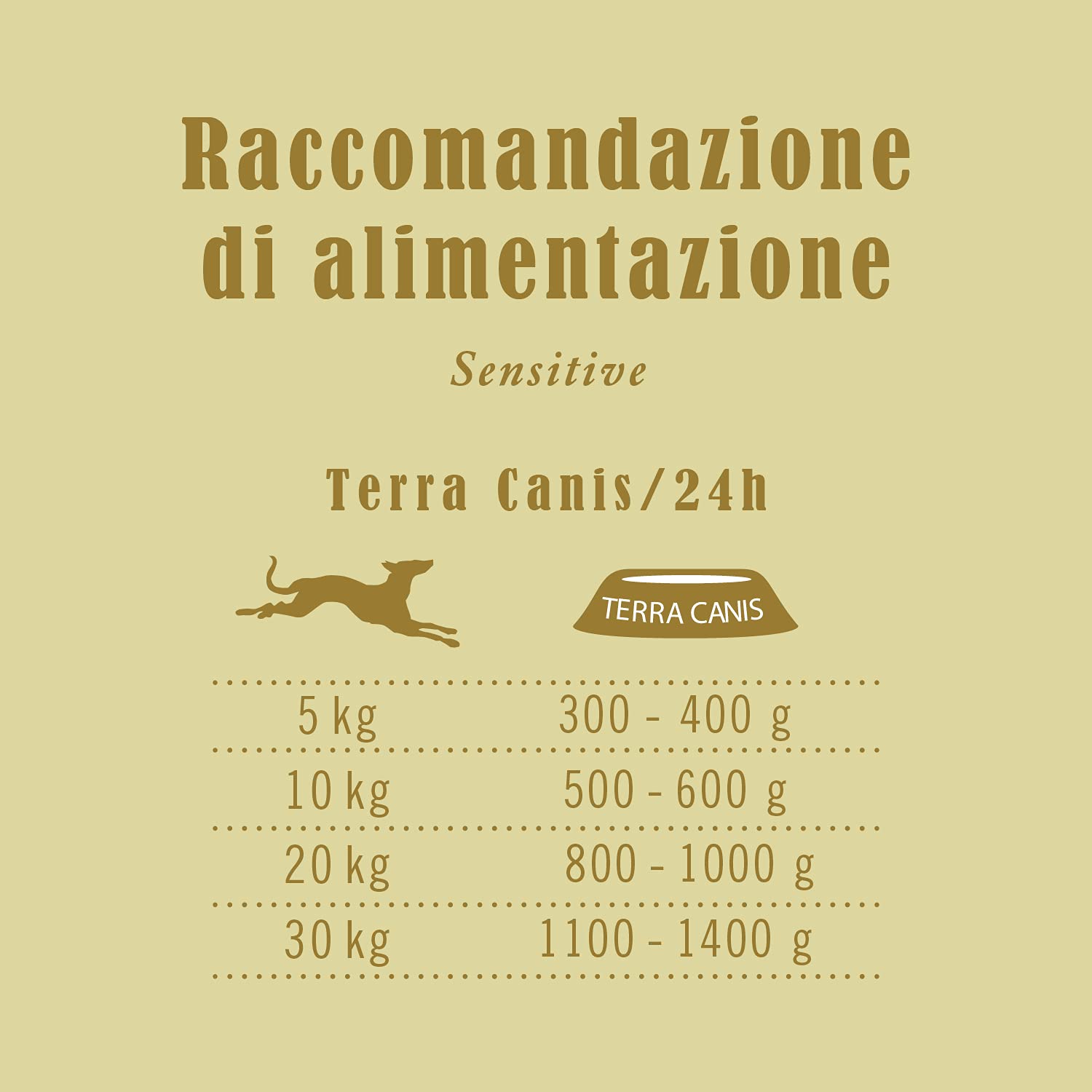 Terra Canis Cibo Umido Sensibile – Coniglio, Zucca E Mirtillo 400g – Per Cani Con Digestione Delicata