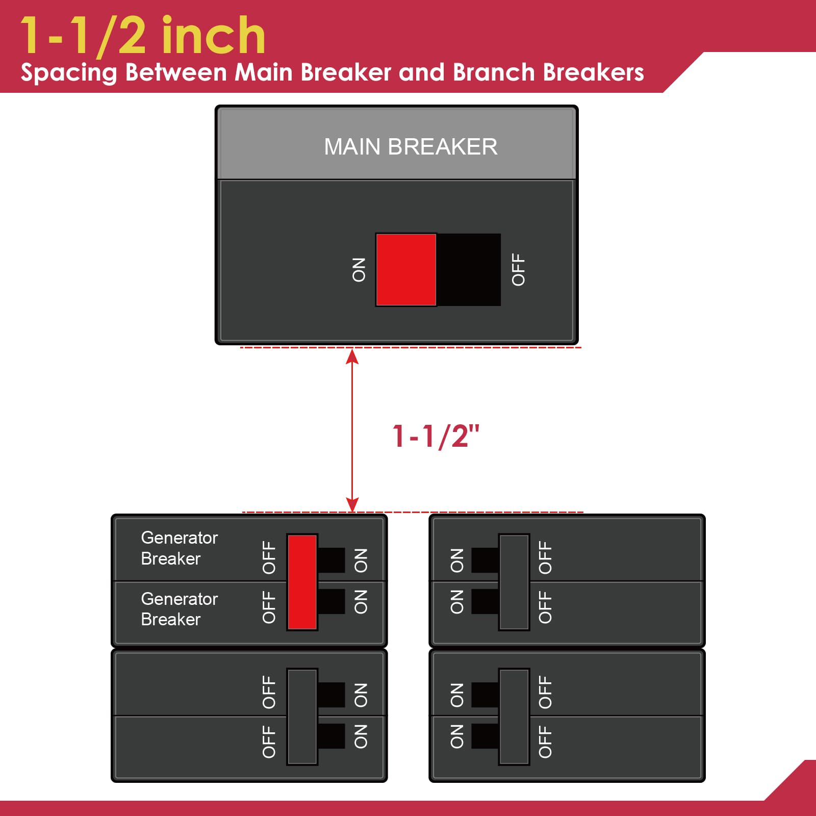 Generator Interlock Kit Compatible With Eaton Or Cutler Hammer Vertical Throw CH Series 150 Or 200 Amp, 2 1/4" Spacing Between Main And Branch Breakers