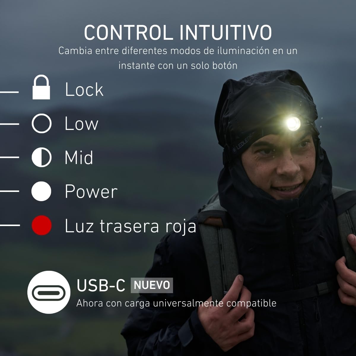 Ledlenser H8R Linterna Frontal Recargable, 600lm, Edición 25 Aniversario | Incluye batería adicional: doble autonomía, alcance 150 m, USB-C, luz roja trasera, IP54, para el trabajo, camping y pesca
