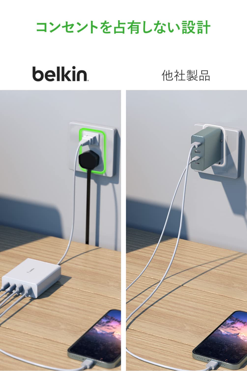 Belkin 108W GaN急速充電器 4ポート(USB-C×2&USB-A×2)