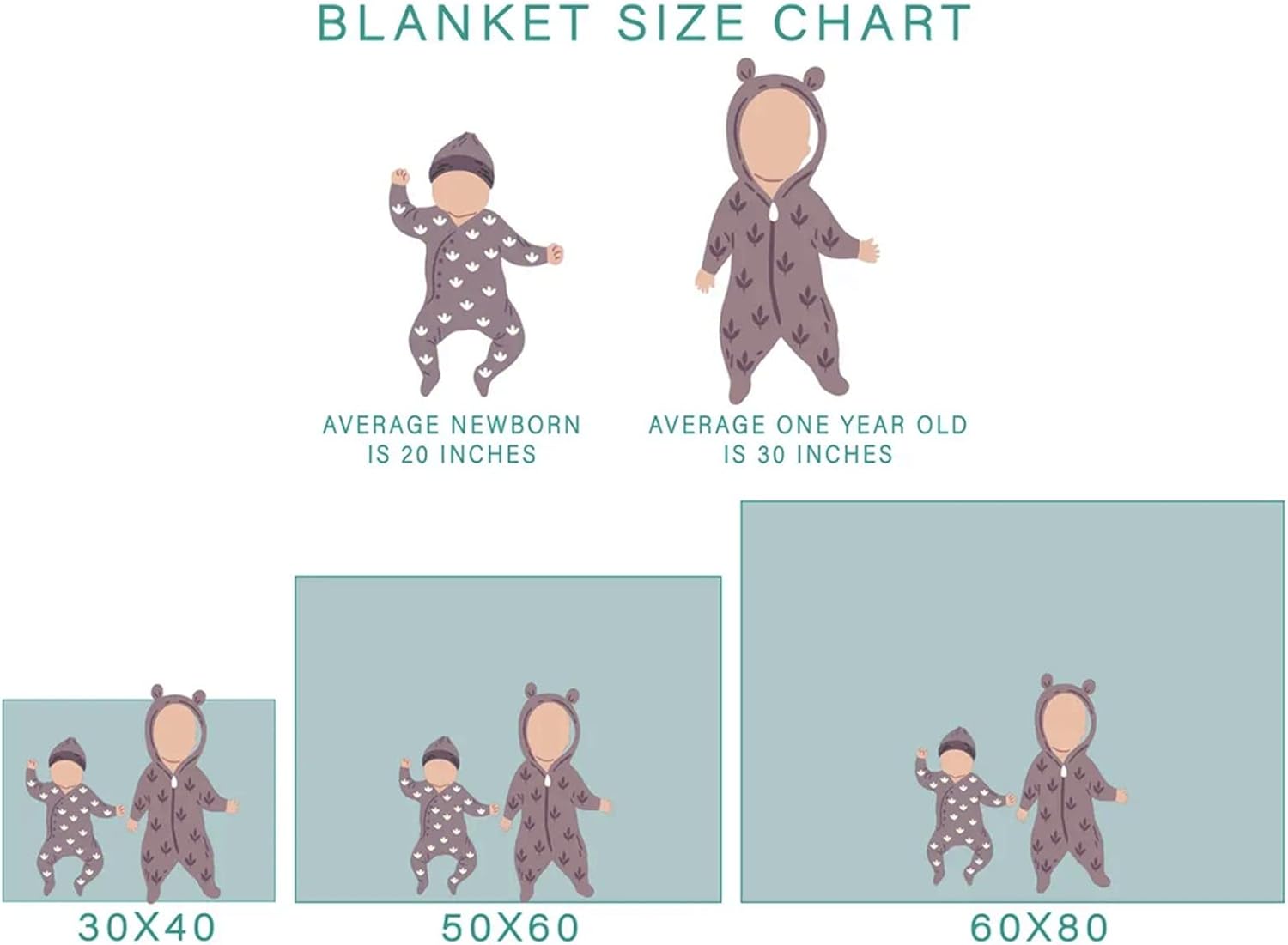 HawSkgFub Baby Toddler Boy Girl Safari Jungle Animals Blanket Gift, Nursery Elephant Giraffe Zebra Lion Flannel Fleece Swaddling Blankets, Soft Lightweight Newborn Baby Shower Kid Crib Bedding 40 x 50