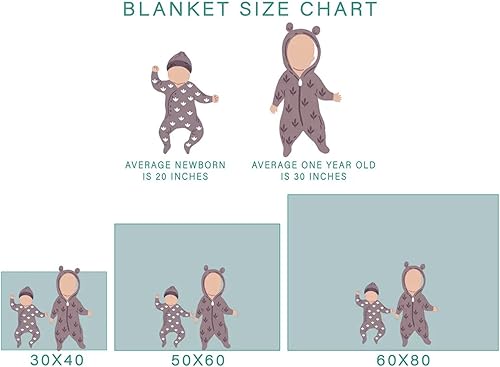 Miniatura 8 de HawSkgFub Safari Jungle - Manta para bebé, diseño de hojas de eucalipto africano, regalo para baby shower, elefante, jirafa, león, franela, forro