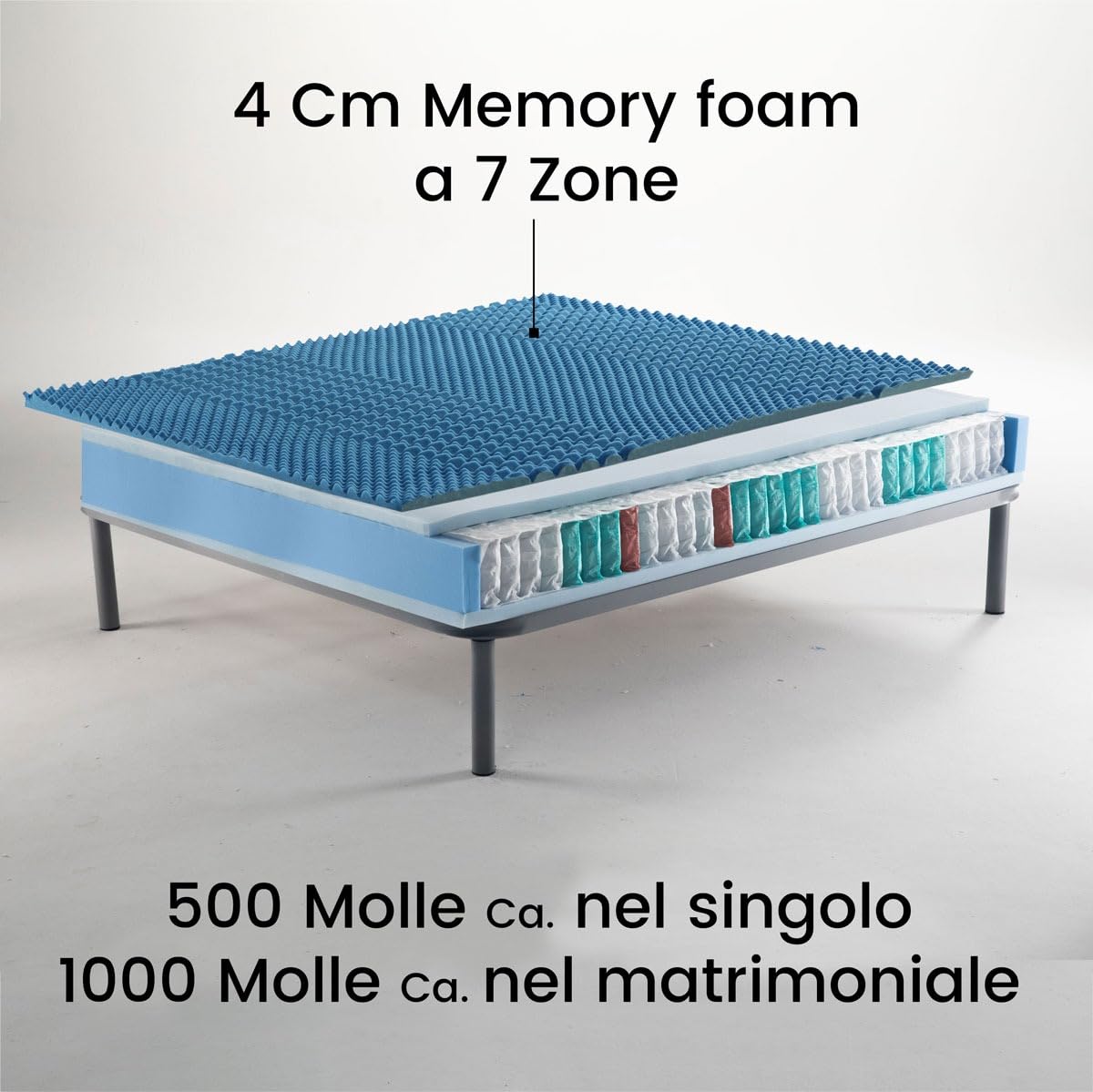 GEEMMA® Materasso Matrimoniale 160x190 Molle Insacchettate e Memory H27 – Dispositivo Medico, Doppio Lato Comfort/Semirigido, Ortopedico per Mal di Schiena, Tessuto Anallergico - HYBRID MEMORY MED PRO