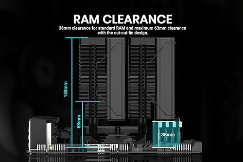 Miniatura 3 de ID-COOLING FROZN A620 Black - Enfriador de CPU de aire de doble torre negro de 6.1 pulgadas de altura, tubos de calor de 6 × 0.236 in, ventiladores