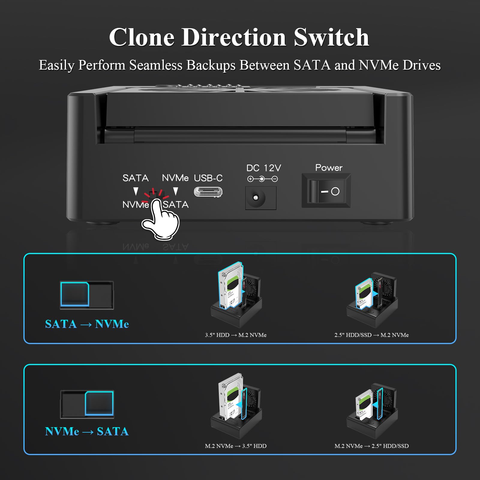 M.2 NVMe & SATA HDD Docking Station, 10Gbps USB3.2 Gen2 SSD Cloner per M.2 NVMe SSD + SATA 2.5"/3.5" HDD Converter, Offline Cloning, Tool-Free, Ventola di raffreddamento
