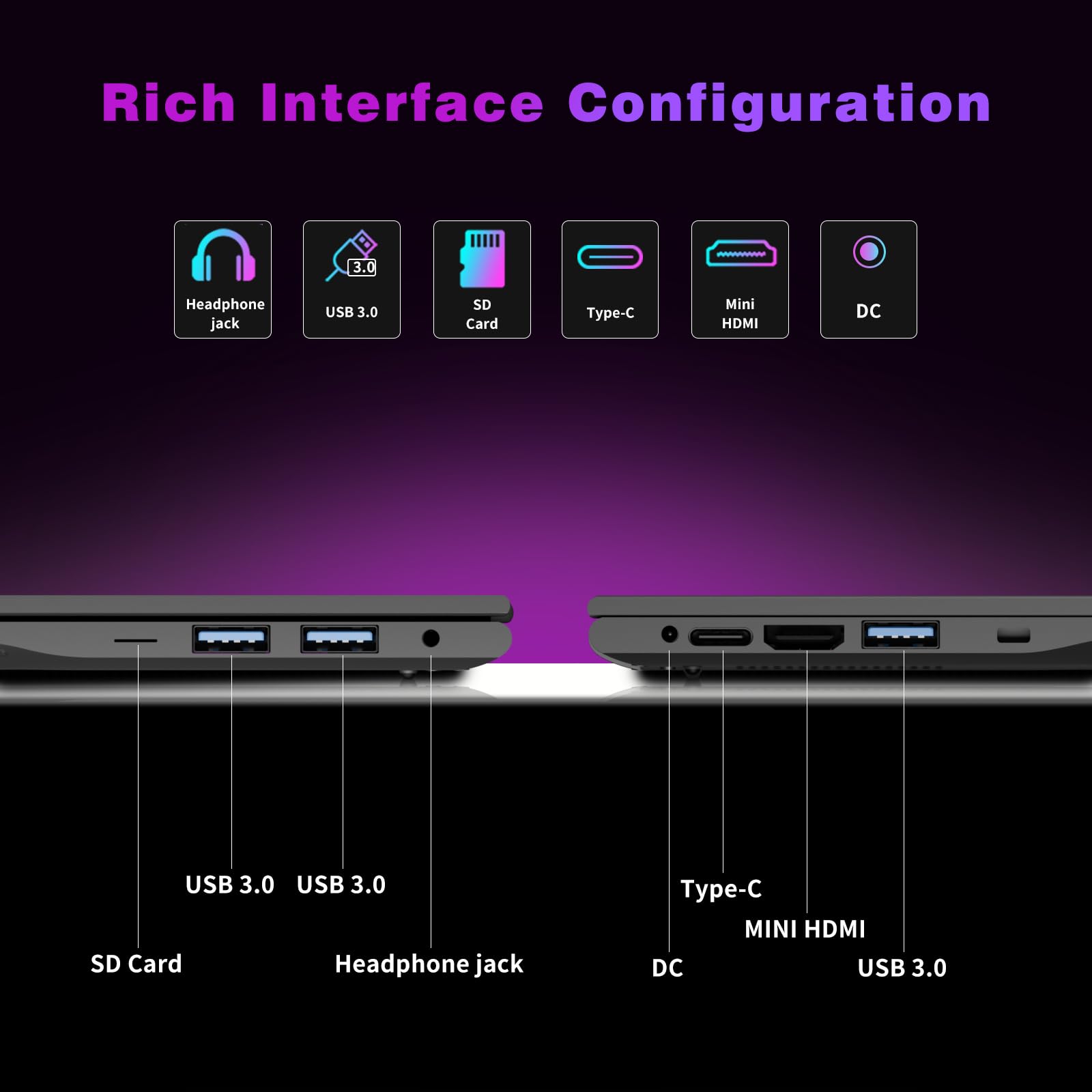 Moacreto Portatile PC 15,6 pollici Core i3-8100Y, Notebook 16GB RAM 512GB SSD, Laptop FHD 1920 * 1080, Computer portatile con Type-C, USB 3.0, Mini HDMI, Wi-Fi, BT5.0, Tastierino Numerico