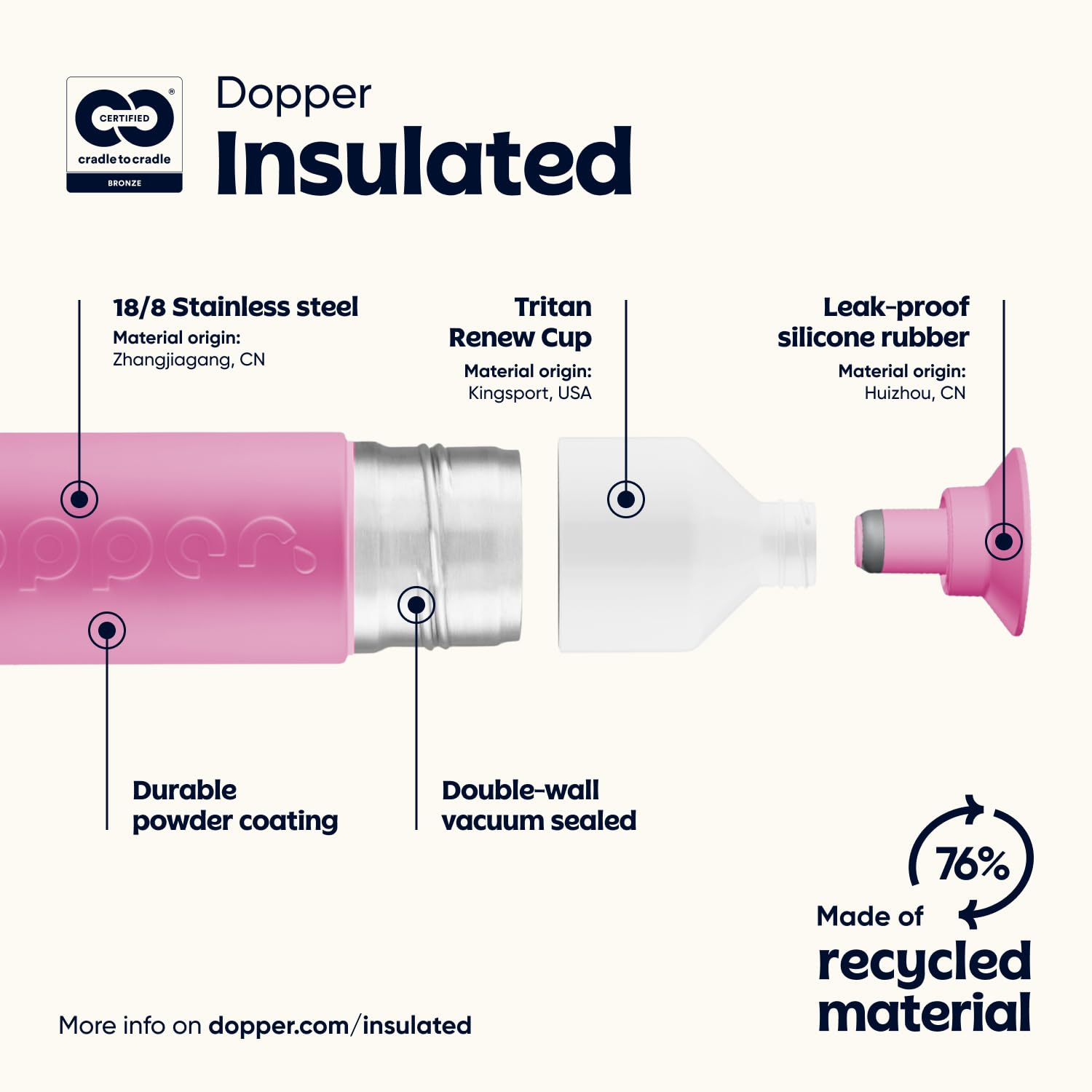 Dopper Insulated Thermo Bottle 580ml Pelican Pink, Double-Walled, Leak-Proof, Keeps Cold for 24h/hot for 9h - Image 4