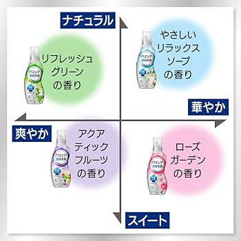 Amazon | 【ケース販売】ハミング消臭実感 柔軟剤 根本消臭+抗菌
