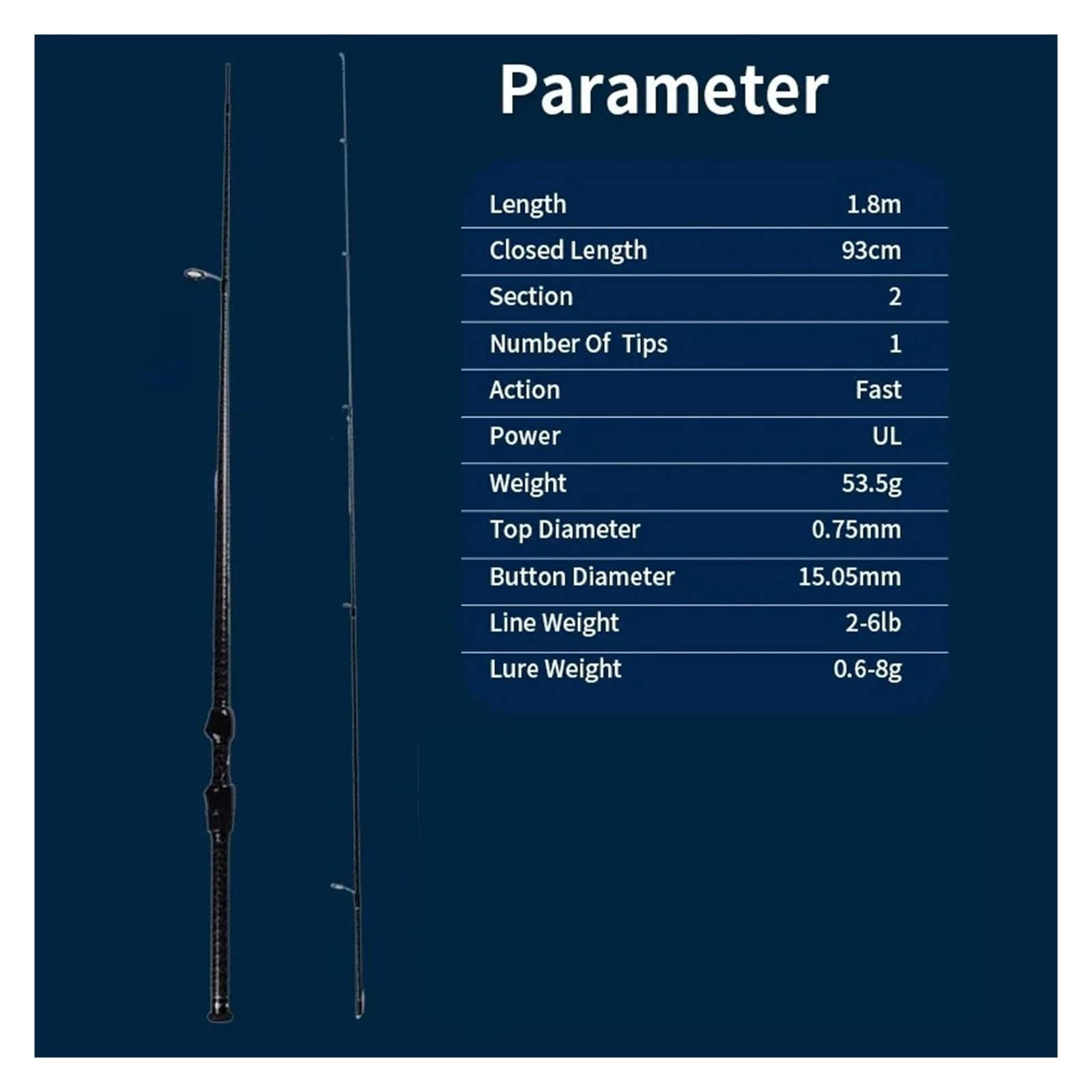Générique Canne à pêche Casting de 1.8m, leurre 0.6 8g, Anneau 2 6lb, 40T Toray, Pointe Solide en Carbone, Basse