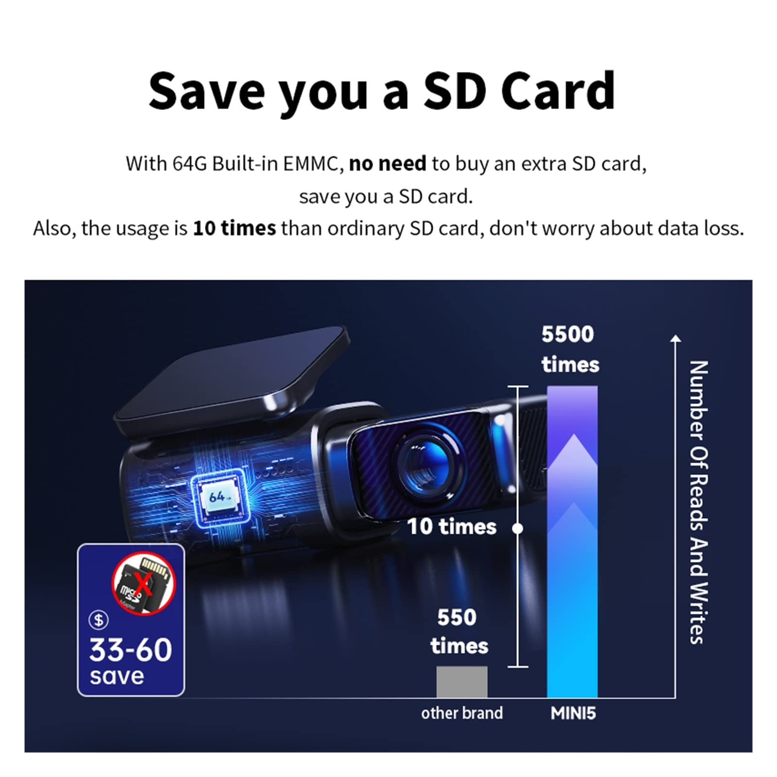 Kamera na deskę rozdzielczą Mini 2160P HD DVR samochodowa Ukryta kamera Wifi Auto Drive Vehicle Video Recorder Nagrywanie W RozdzielczośCi Ultra Hd(Mini5 Hw kit)