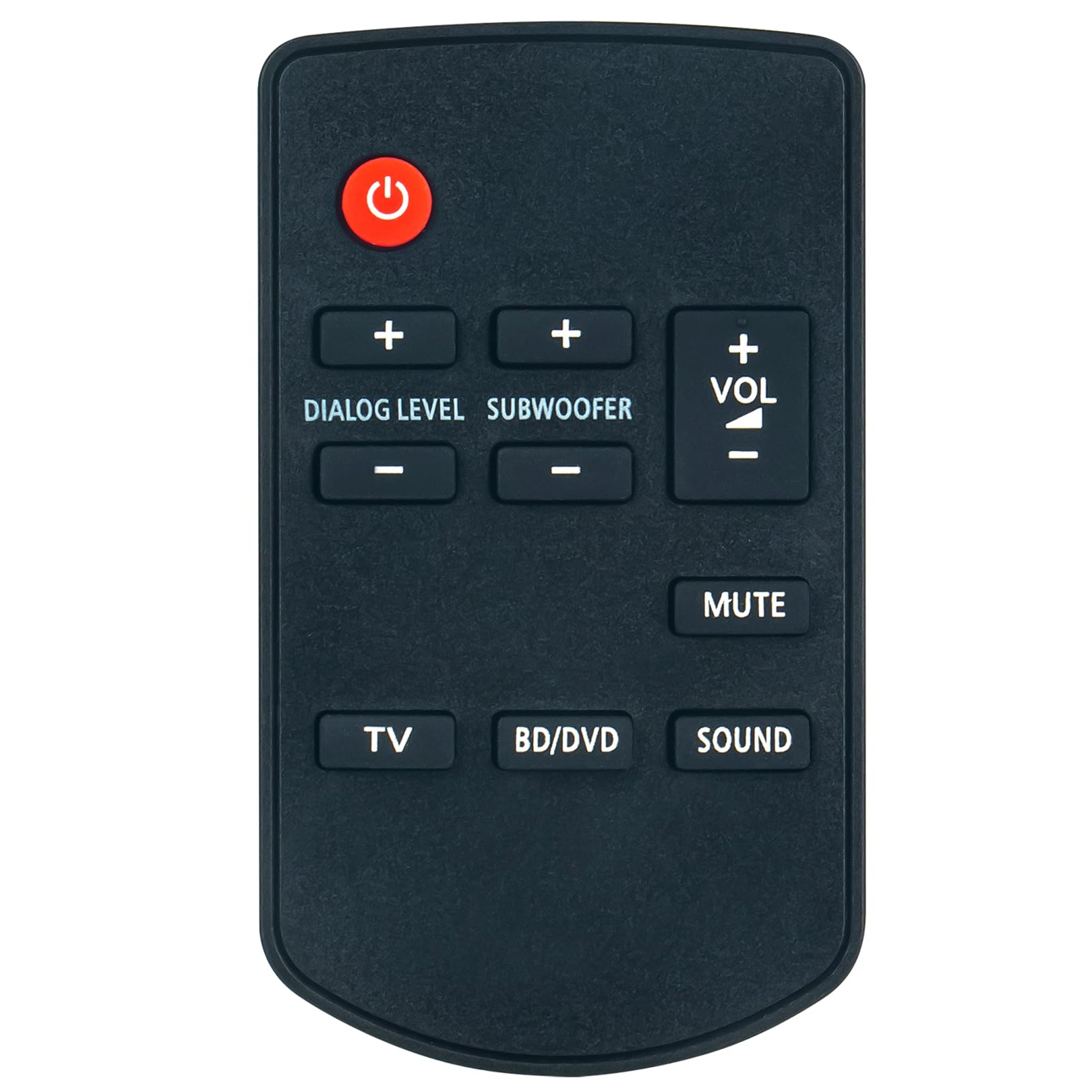 Amazon.com: N2QAYC000084 Replace Remote Control Work for Panasonic
