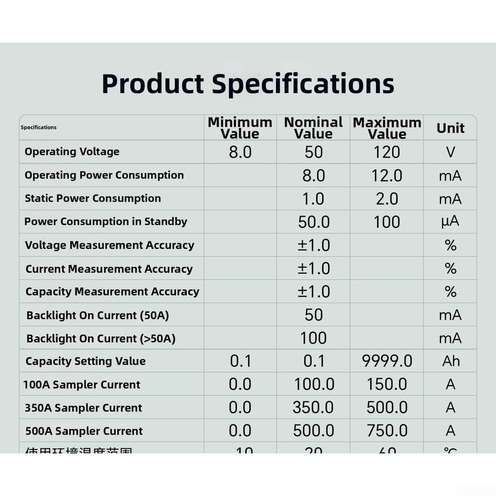 für lifepo4 Batteriemonitor 8-120V 0.5% Genauigkeit für lifepo4(yellow light 350A)