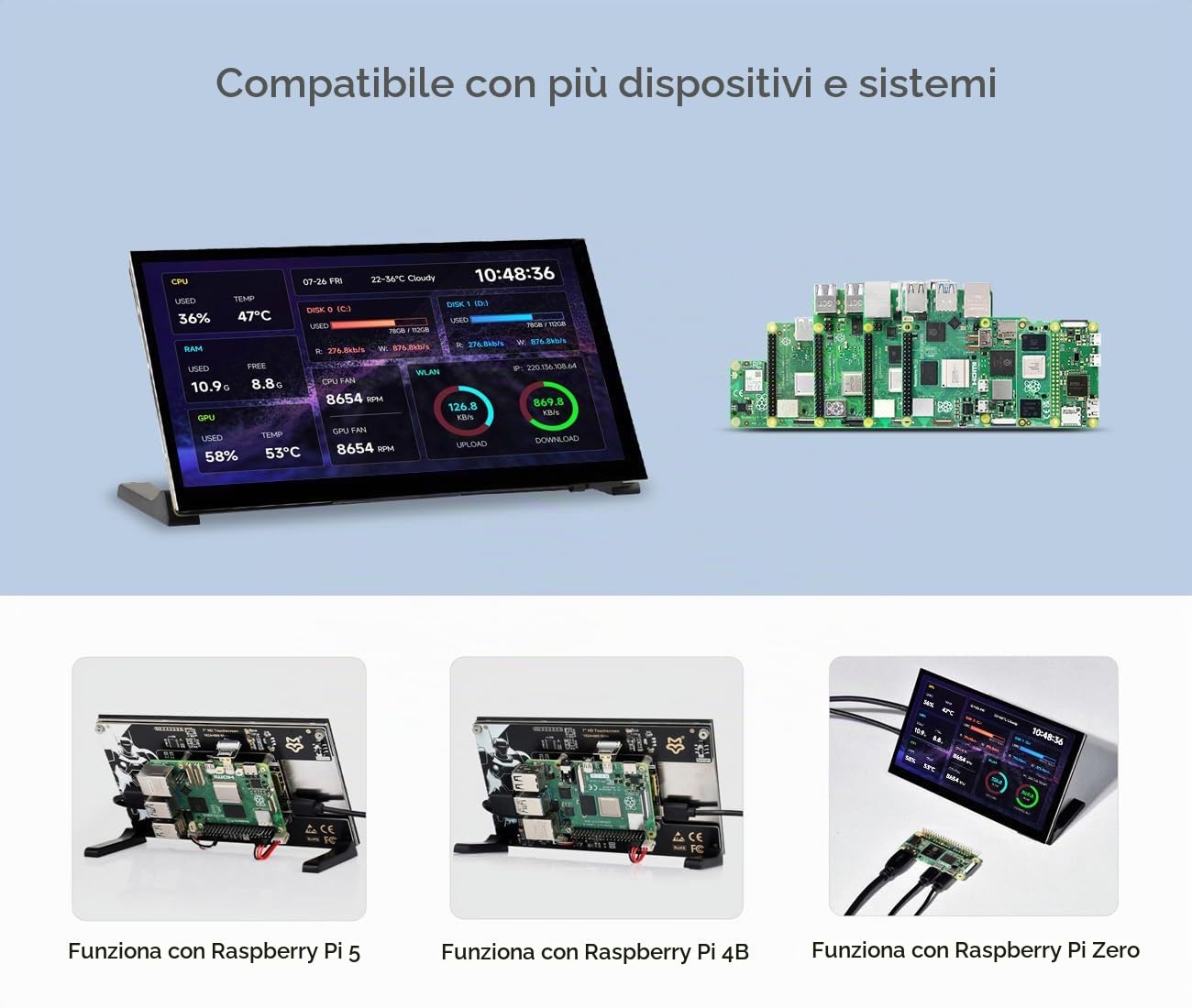 LUCKFOX for Raspberry Pi Screen 7 inch HDMI Touchscreen for Raspberry Pi 5 Plug & Play 1024x600 5 Point Touch Screen Portable Monitor for Laptop with Stand IPS LCD Display Second Screen for Laptop PC