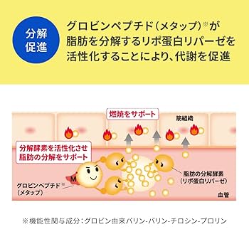 Amazon.co.jp: ナップル 粒 120粒(約1か月分) 機能性表示食品
