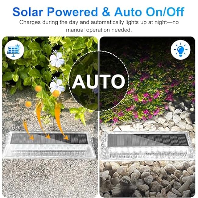 Lacasa Solar Driveway Lights Outdoor 4 Pack, LED Deck Dock Marine Waterproof Driveway Marker Lights for Step Sidewalk Stair Garden Pathway Walkway Yard, Cool White