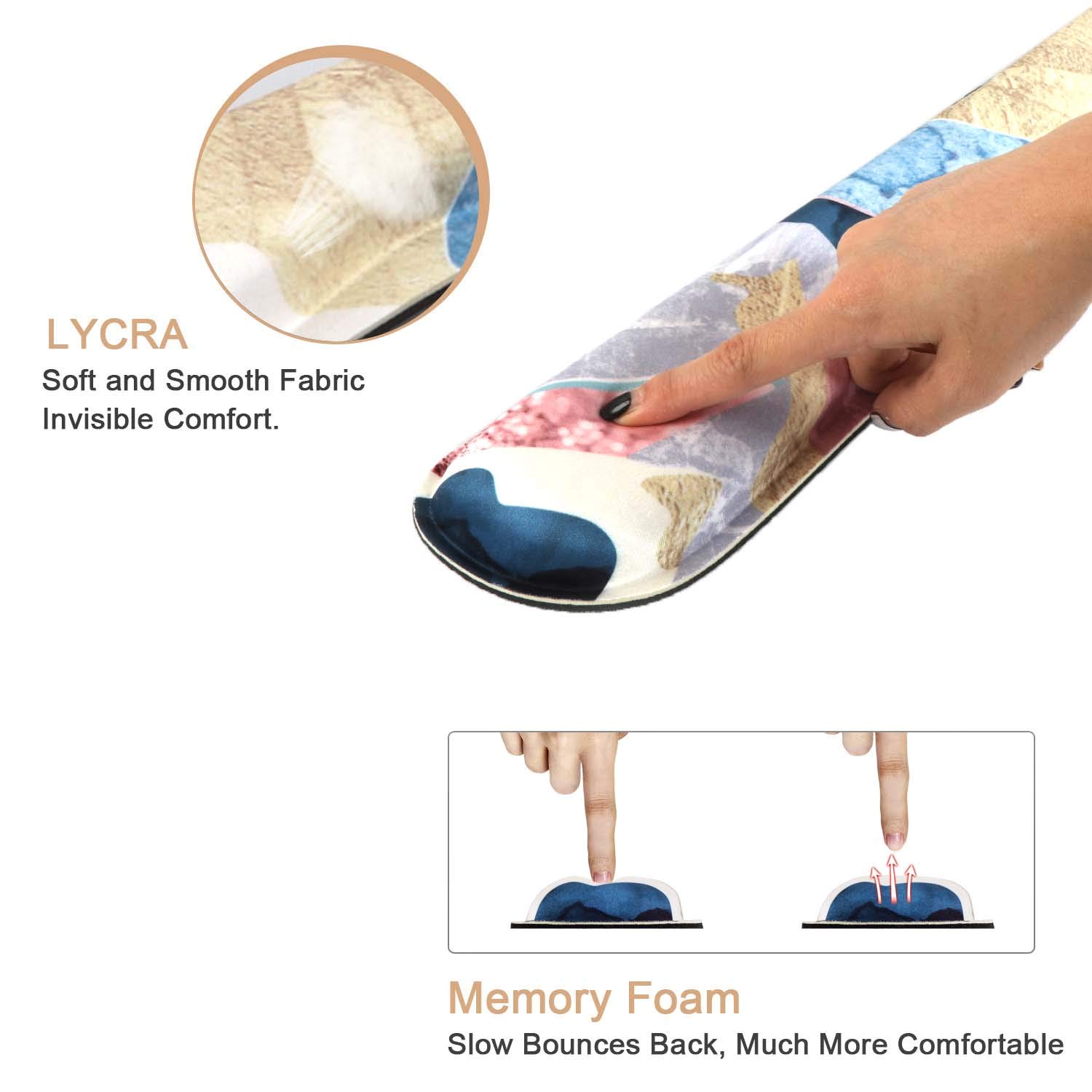 iCasso Keyboard Wrist Rest And Mouse Wrist Rest Pad