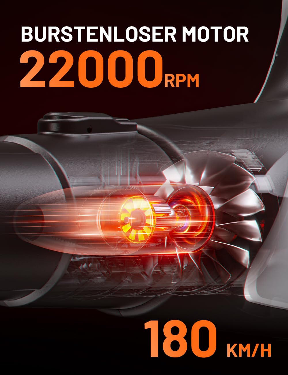 Litheli Laubbläser Akku, 2×4.0 Ah Akkus, 180 km/h, 973 m³/h, für Garten