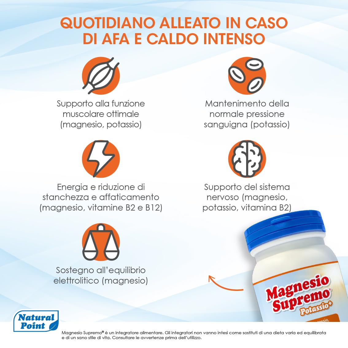 Potassio Integratore in Polvere, 350 g (2x175 g) | Con Magnesio Potassio Fosforo Vitamine B2 B12 C, Supporto Energia Attività Fisica Caldo e Afa