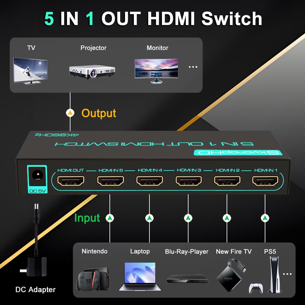 SkycropHD 4K60Hz Conmutador HDMI de 5 Puertos HDMI 2.0 con Control Remoto, conmutador automático, HDR10, Dolby Vision, Dolby Atmos, 18Gbps, CEC