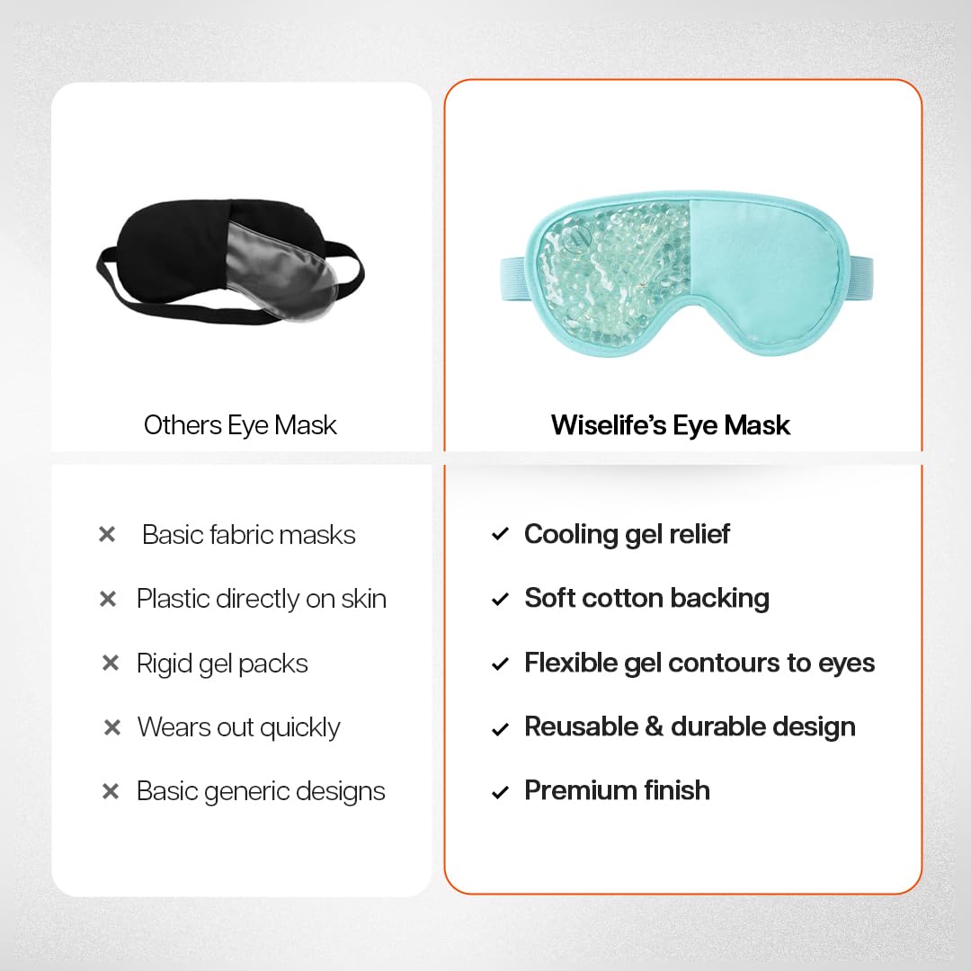 Wiselife Cooling Eye Gel Mask for Dark Circles, Puffy Eyes, Dryness & Redness Relief | Reusable Cooling Gel Eye Pads for Pain & Stress Relief | Soothing Eye Patch for Women & Men, Hot & Cold Therapy — Amazon image 8