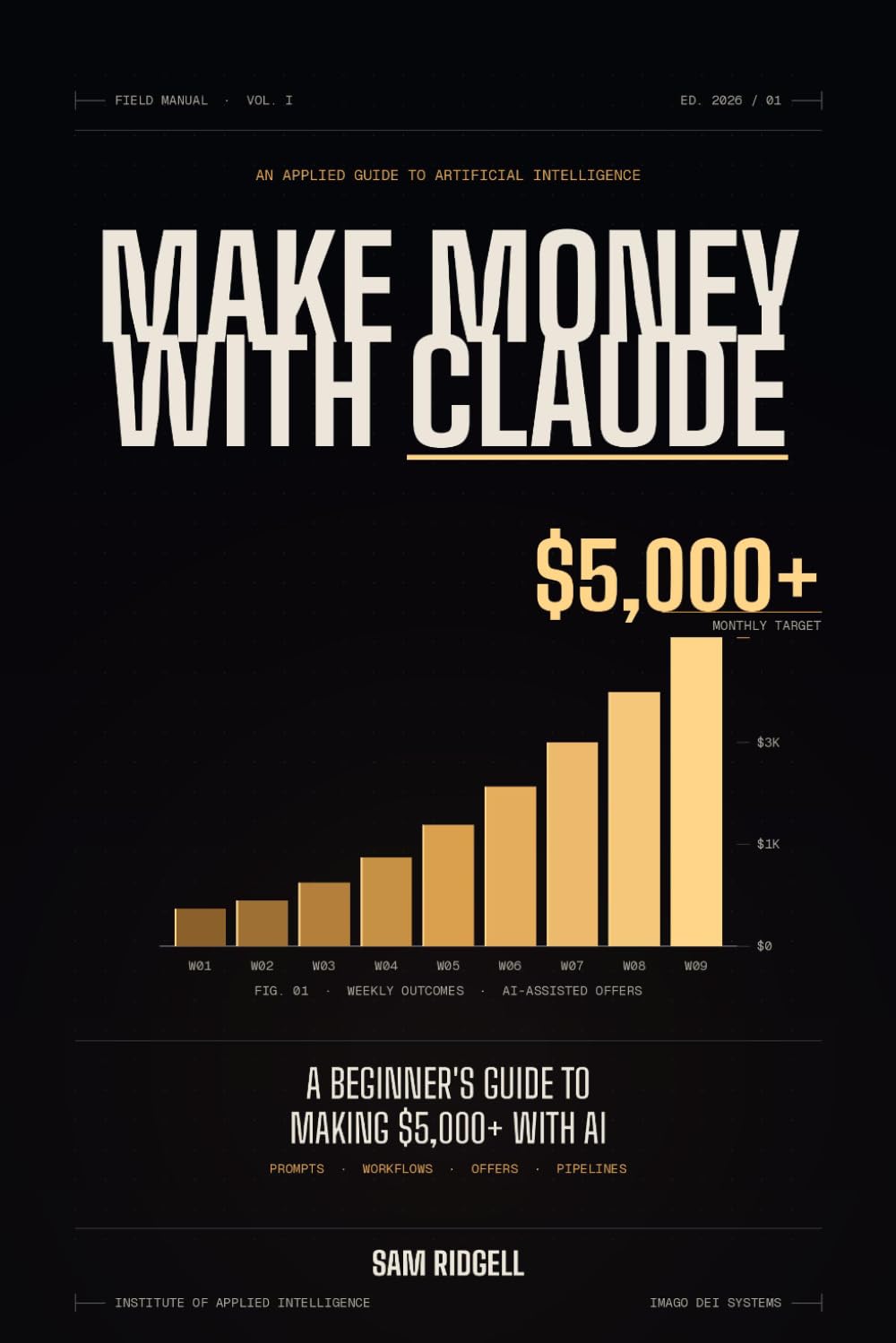 Make Money with Claude: A Beginner's Guide to Making $5,000+ with AI