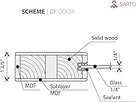 Vista 5 de SARTODOORS Frosted Lite - Panel de puerta de vidrio 32 x 80 pulgadas Lucia 2552 blanco mate para uso como armario corredizo de bolsillo de granero