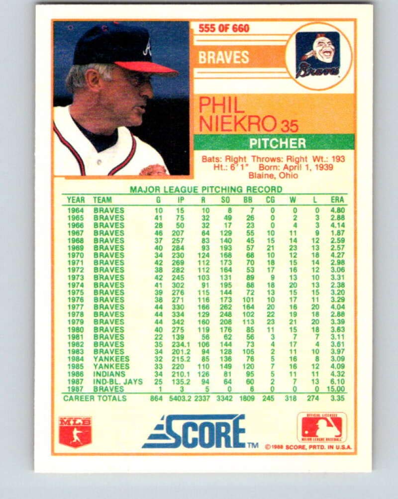 Amazon.com: 1988 Score Baseball #555 Phil Niekro Atlanta Braves