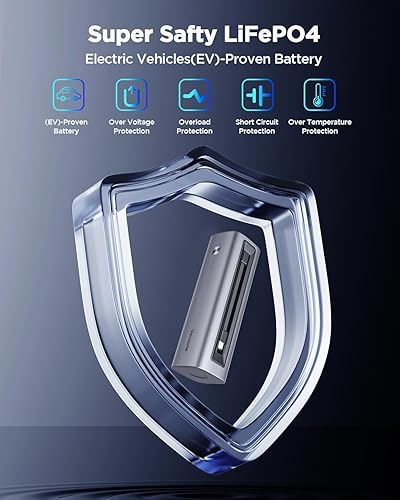 Miniatura 2 de GENDOME Portable Charger LiFePO4 Battery, QC3.0 & PD3.0 22.5W Fast Charging, 15000mAh Portable Power Bank Built in USB C Cable, Travel Essential