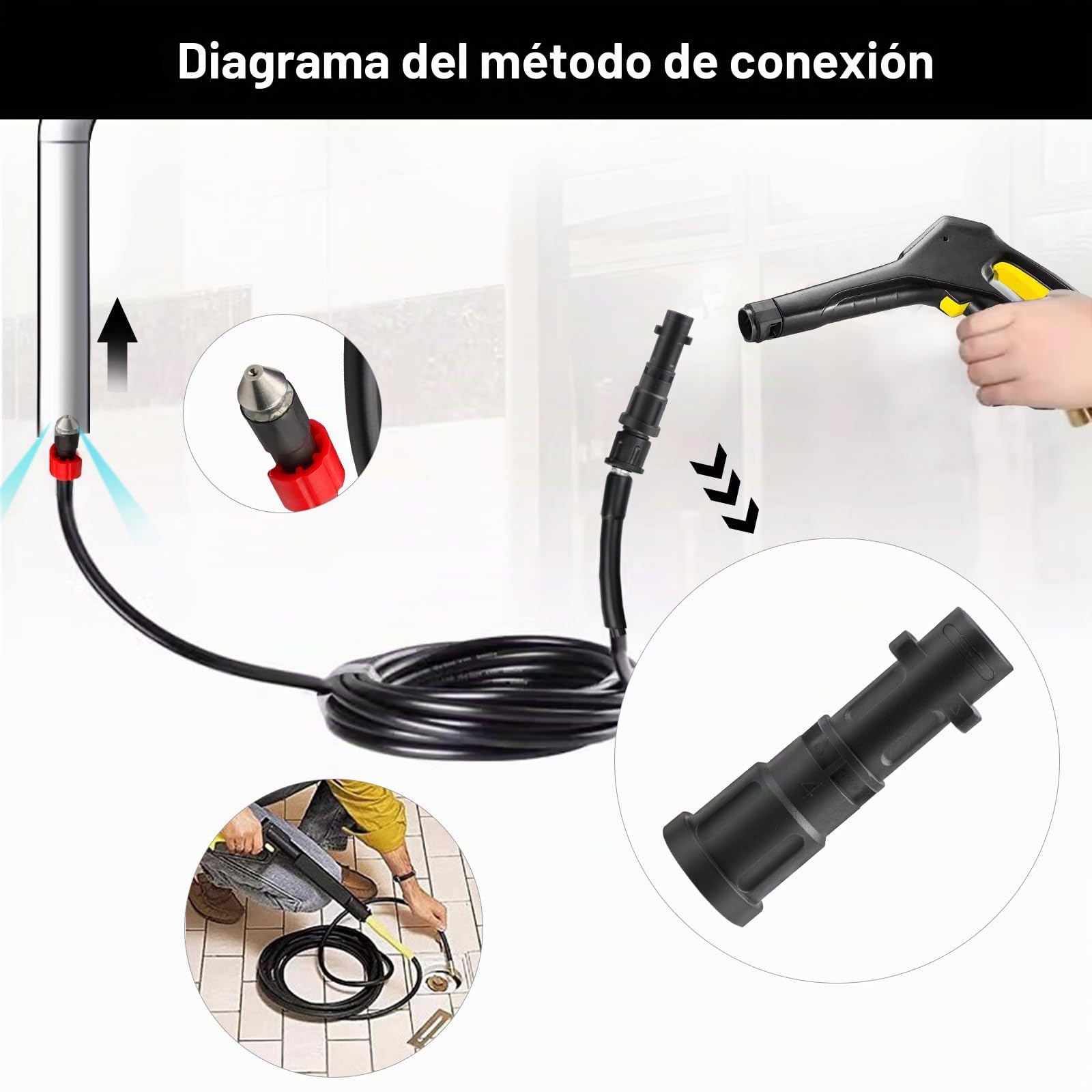 SWAWIS Mangueras para Limpiadoras a Presión 10M 180 Bar 60 °C incluye 5 Adaptadores para Limpiador de Alta Presión Kärcher/Lavor/Interpump/Bosch, Manguera de Alta Presión Hidrolimpiadora Manguera