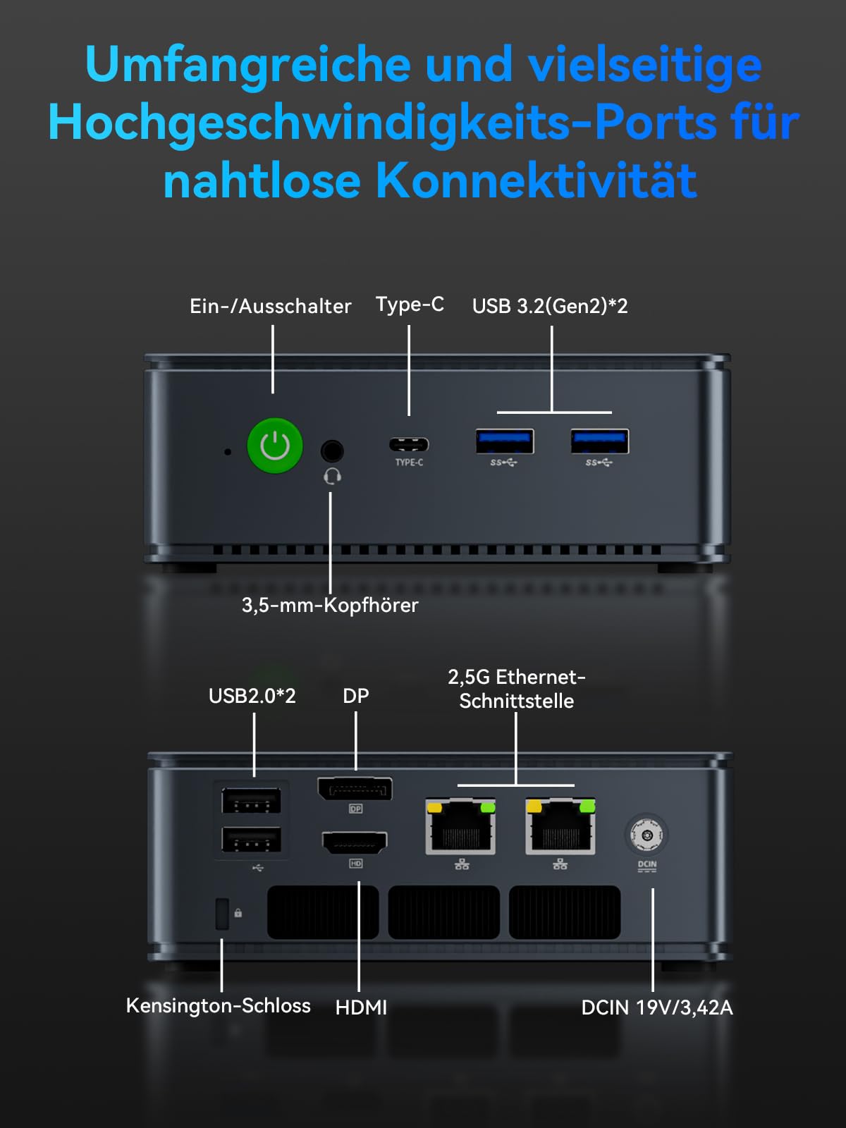 GMKtec [3-Jahren-Garantie AMD Mini PC Ryzen 7 7730U(Beats 7430U/5825U)(8K/16T bis 4.5GHz) M5 Ultra Micro PC 32GB DDR4 512GB M.2 SSD, mit Dual 2.5G LAN|WiFi6E|4K Triple Display|USB C für Gaming & Büro