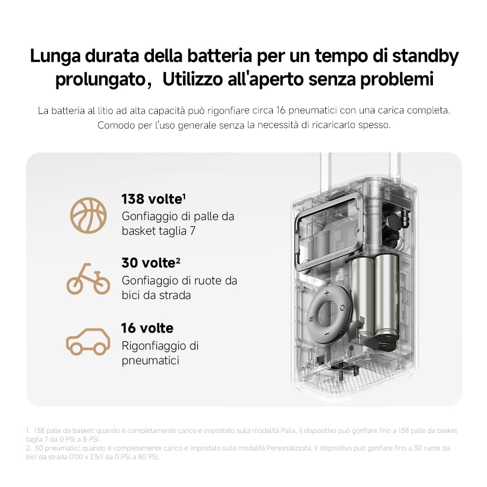 Xiaomi Portable Electric Air Compressor 2 Pro, Batteria 2500 mAh, 5 Modalità, 150 PSI, Spegnimento Automatico, Display Digitale & Luce LED, USB‑C – Ideale per Auto, Bici, Moto, Monopattino & Palloni