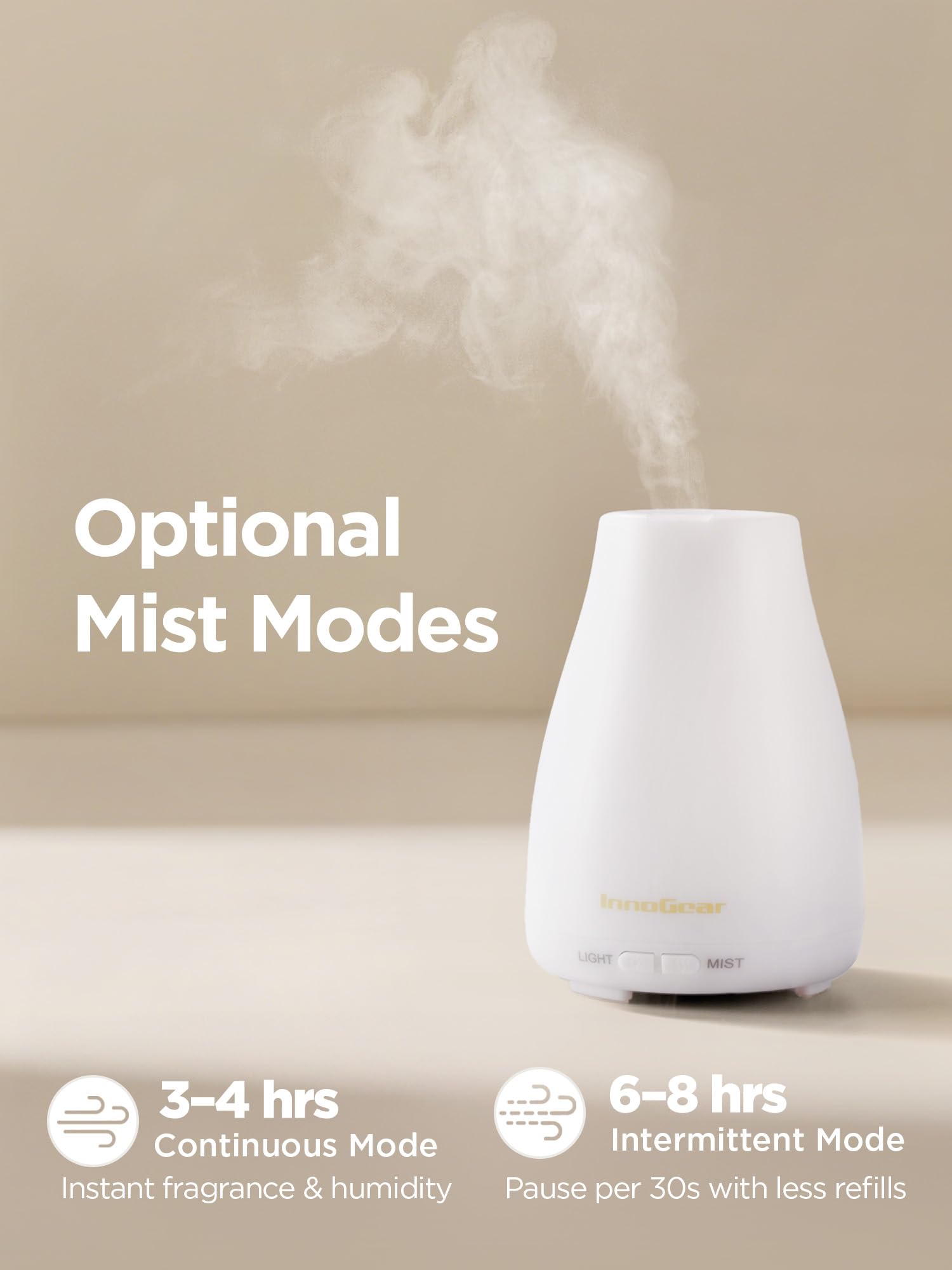 InnoGear Essential Oil Diffuser, Ultrasonic Diffusers for Home Aromatherapy Humidifier for Bedroom Room 7 Colors LED 2 Mist Mode Auto Off, Basic White