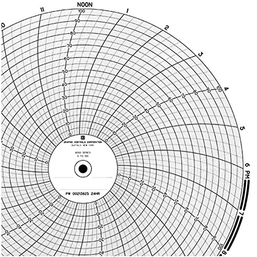 Partlow 10" Circular Chart Recorder Paper, 0 to 100, 24 Hours, 100/Box #1