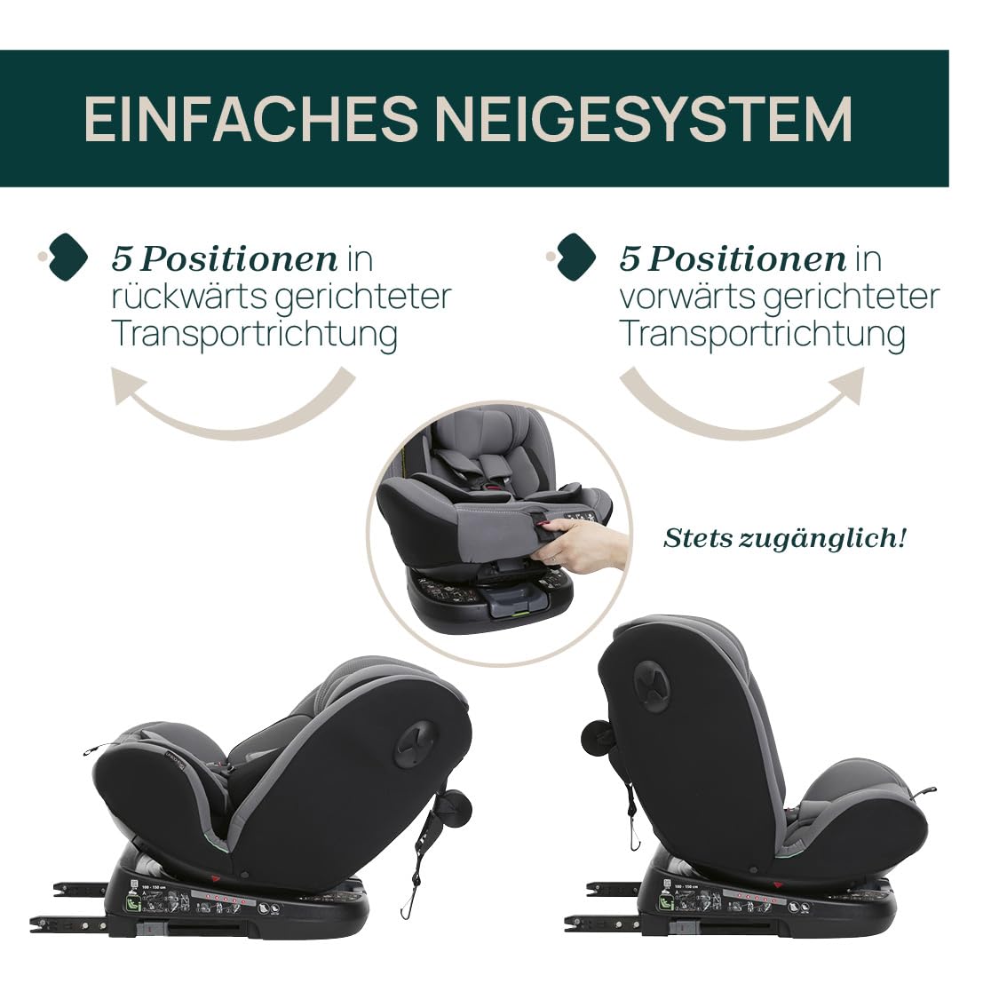 Chicco Unico Evo I-Size Autositz 0-36 kg ECE R129/03 Isofix 360° drehbar neigbar Gruppe 0+/1/2/3 0-12 Jahre