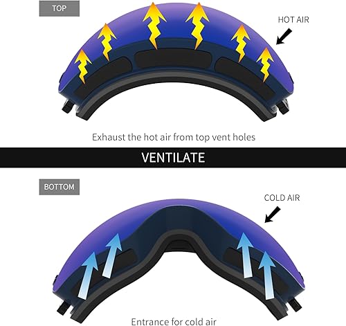Miniatura 3 de Lentes Juli de esquí, para deportes de nieve, de invierno, con lente antivaho BNC