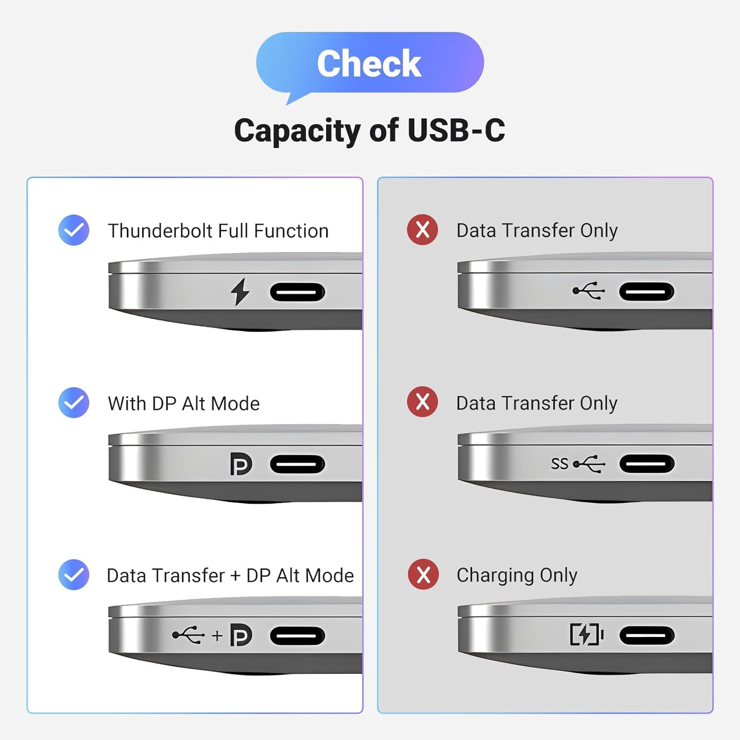 PremiumCord Adattatore da USB-C a HDMI 8K F/M, HDMI 2.1, UHD 8K 4320p 60Hz, 4K 2160p 144Hz, HDR10+, HDCP 2.3, 48 Gbps, Alloggiamento In Alluminio, Grigio Siderale