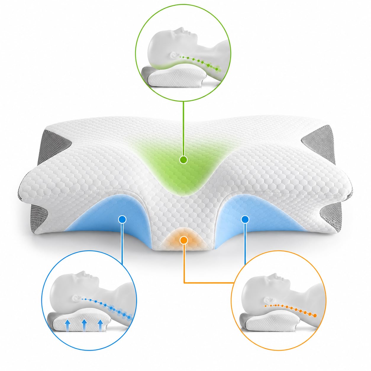 InnovaGoods® Almohada Cervical Viscoelástica Ergonómica para Cervicales y Cuello, Almohada Ortopédica Memory Foam, Funda Lavable 62x36x14 cm