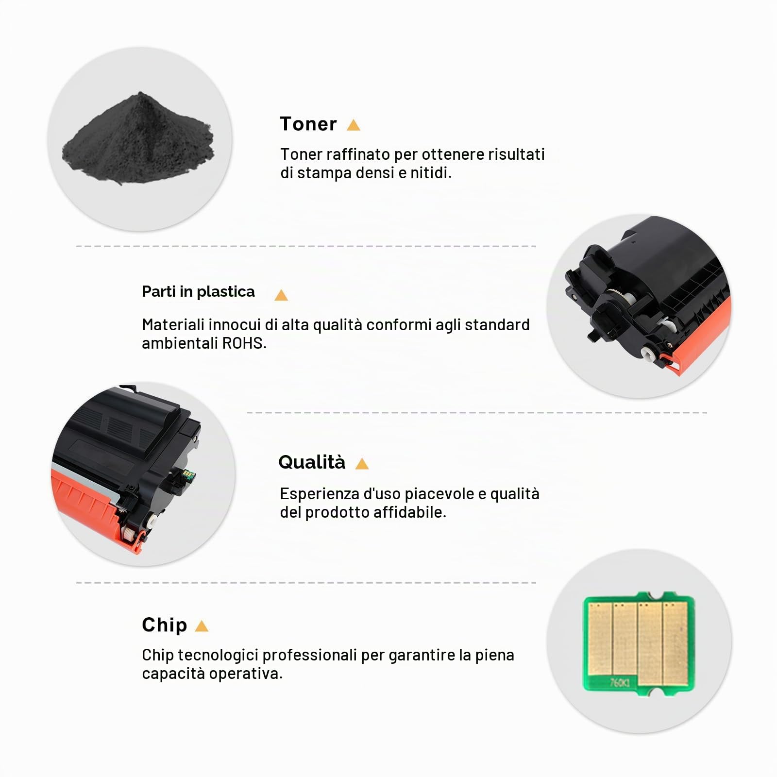 TN-3600XL TN-3600 TN3600XL TN3600 HL-L5210DN Toner Con Chip 2-Pack | Compatibile per Brother TN3600XL MFC-L5710DW MFC-L5710DN MFC-L6710DW HL-L6210DW DCP-L5510DW MFC-L6910DN HL-L5210DW HL-L5215DN