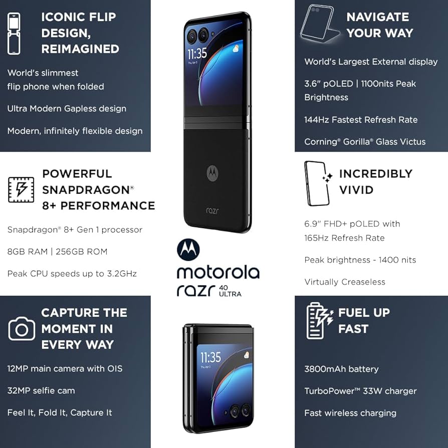 198 razr 40 Ultra 256GB インフィニットブラック 最高の折りたたみスマートフォン| motorola razr 40 ultra