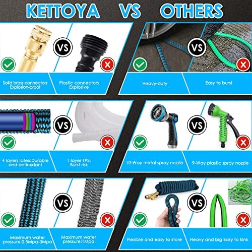 100FT Lightweight Garden Hose With Spray Nozzle – Kink-Free, Flexible, Brass Fittings For Yard & Car Washing